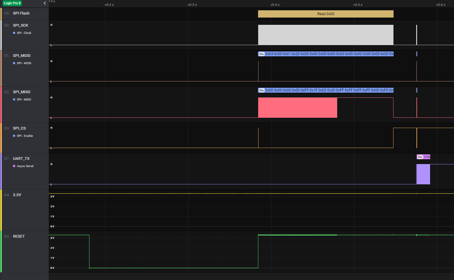 QL_EOS_S3 boot success after pressing reset button.png