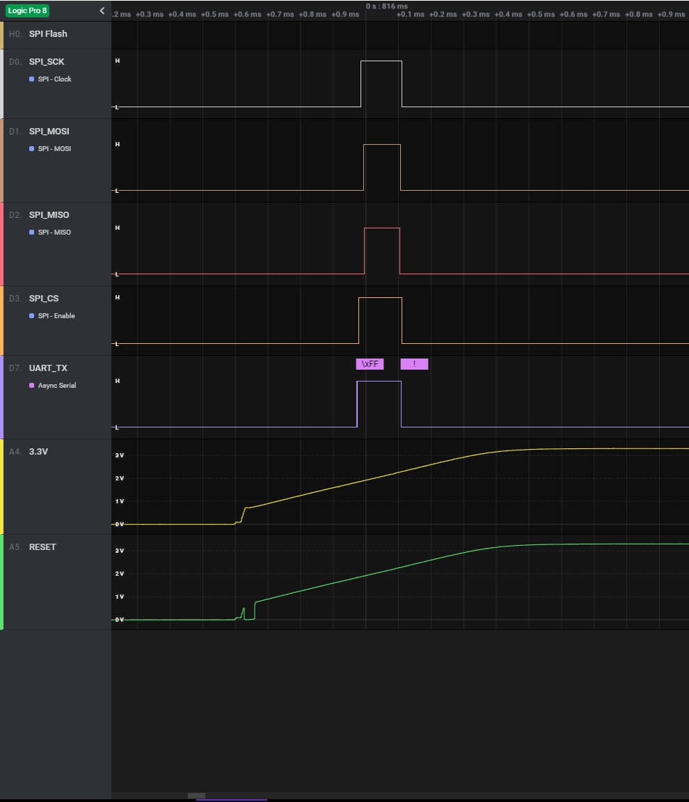 QL_EOS_S3 power-on boot failure.png